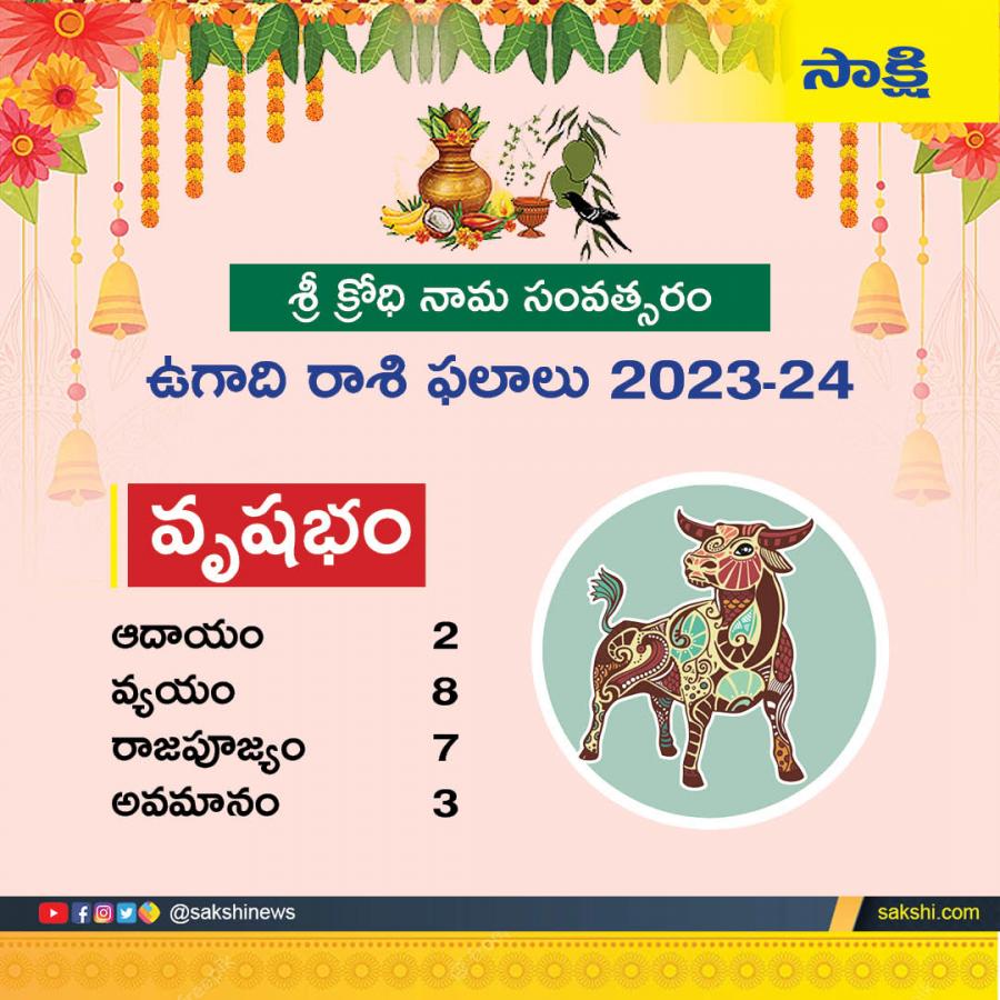 Ugadi 2024 : Rasi Phalalu 2024 In Telugu - Sakshi