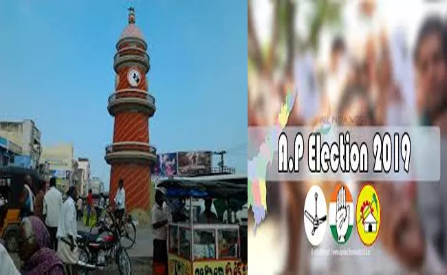 Electoral results are always suited for newcomers In Chilakaluripet - Sakshi