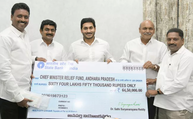 Funds Given to Andhra Pradesh CM Relief Fund to Fight with Corona - Sakshi