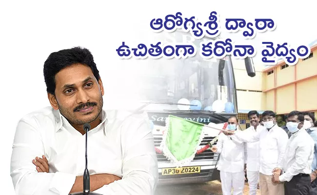 MPs Who Launched Mobile‌ Sanjeevini Buses In Anantapur - Sakshi