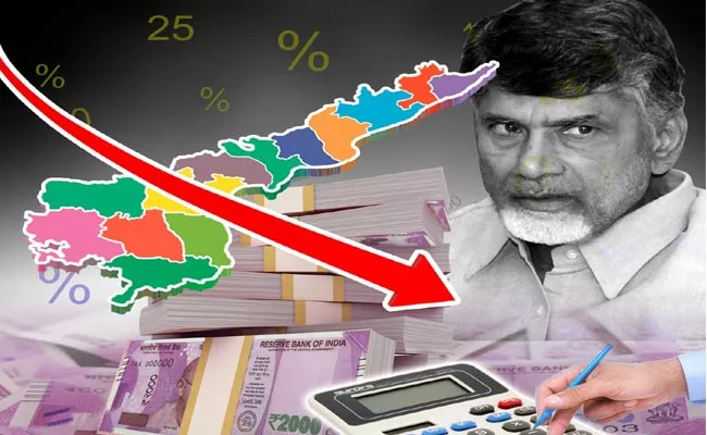 CAG Report On Budget Allocation And Expenditure Of TDP Govt - Sakshi