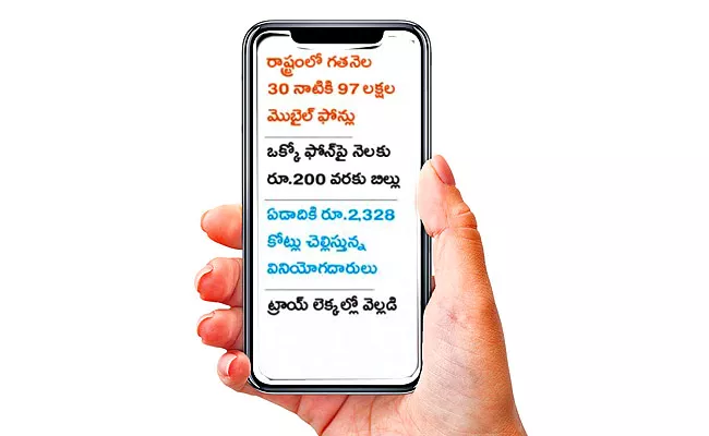 Smart Phone Bills 194 crores Per Month In Andhra Pradesh - Sakshi