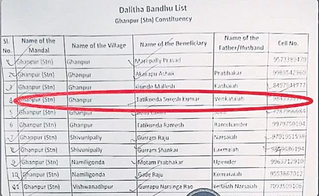 MLA Rajaiah Brother Name in Dalit Bandhu Scheme - Sakshi