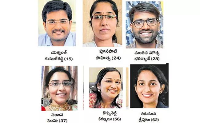 Civils Rankers In Telugu States And Their Background - Sakshi