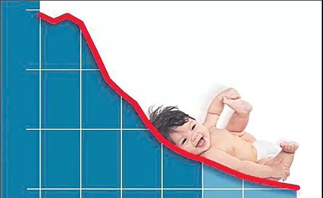 Fertility rates around the world are declining rapidly - Sakshi