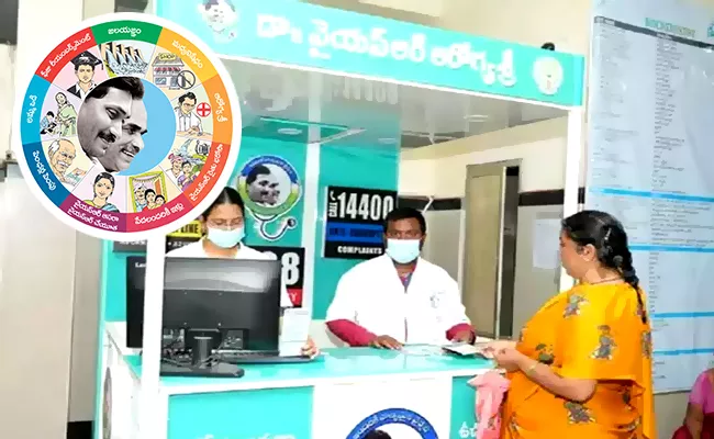 Andhra Pradesh People Happy With YS Jagan Mohan Reddy Navaratnalu Scheme - Sakshi