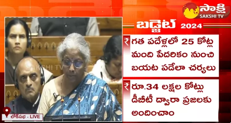 Finance Minister Nirmala Sitharaman About Mudra Yojana Loans