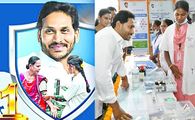 Andhra Pradesh is first in digital medical services - Sakshi