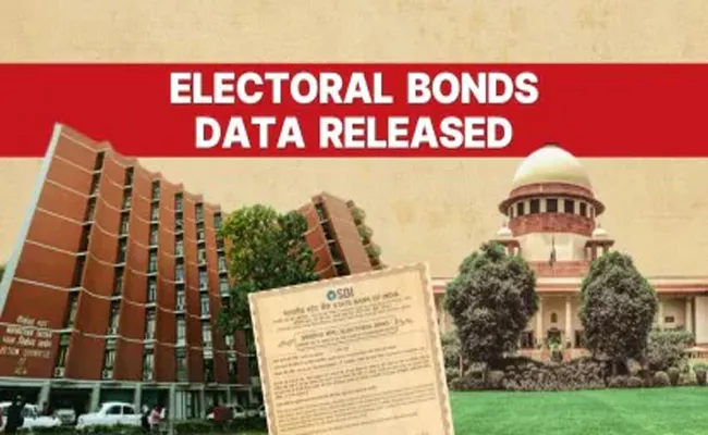 Lok sabha elections 2024: SBI discloses all details of Electoral Bonds to ECI - Sakshi