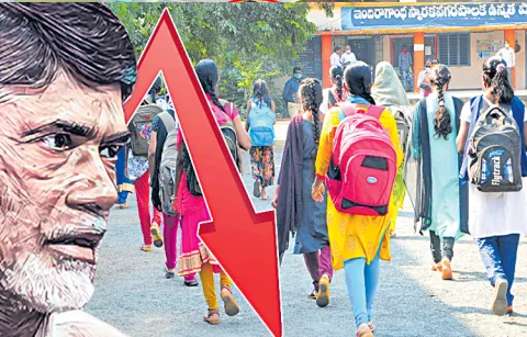 Childrens education has taken a downward turn under Chandrababu government