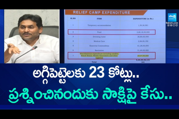 YS Jagan Shocking Facts about Vijayawada Flood Relief Fund Scam 1