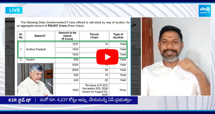 YSRCP Sekhar Reddy Comments On Chandrababu Over AP Debts  5