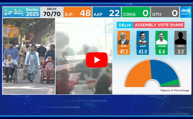 Delhi Election Results 2025 1