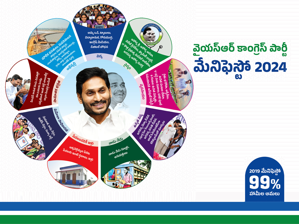 CM Jagan Released YSRCP Elections Manifesto 2024, Key Highlights Photos Gallery1