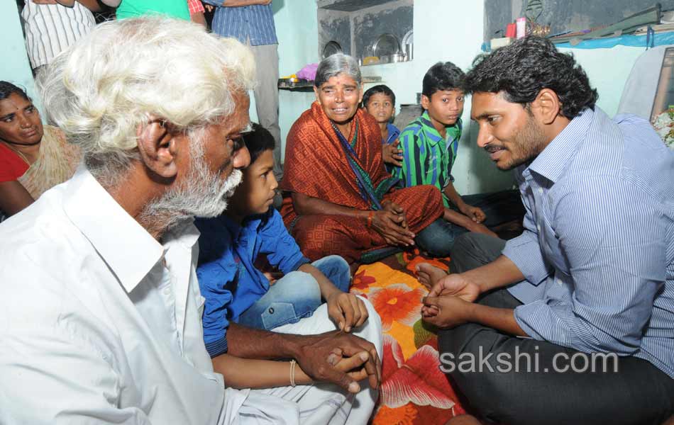 YS Jagan tour in YSR district - Sakshi7