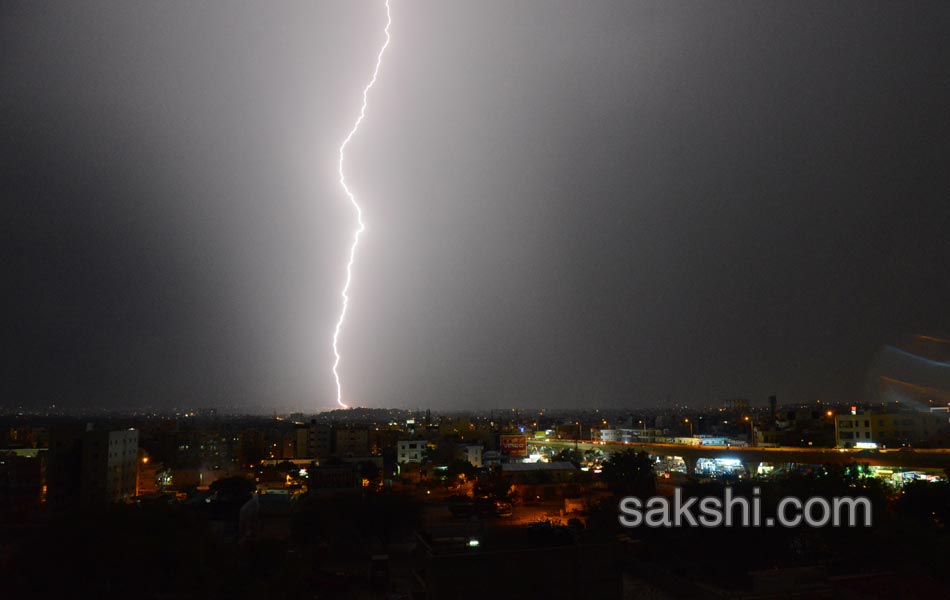 Rain In Hyderabad10