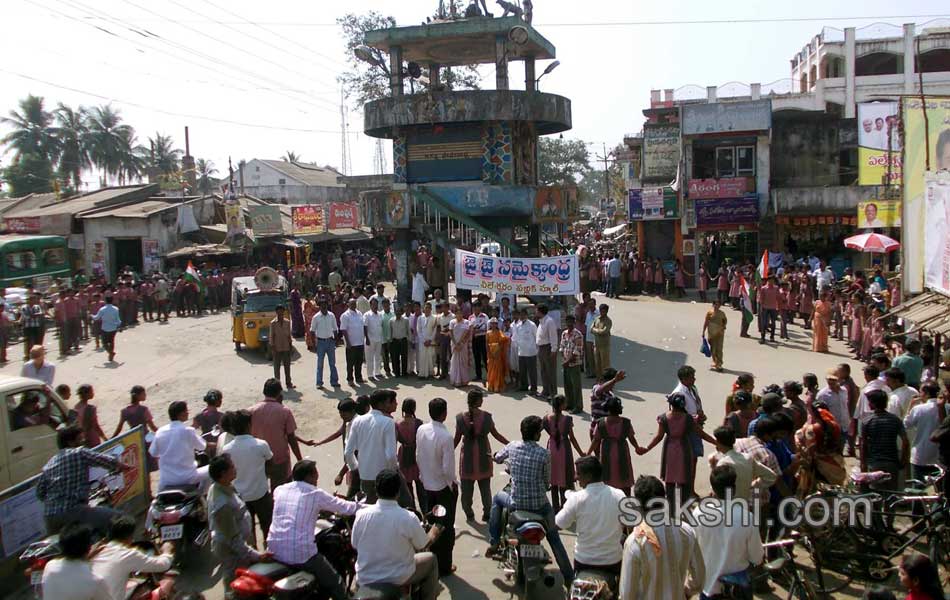 national highway blockade in Seemandhra - Sakshi24