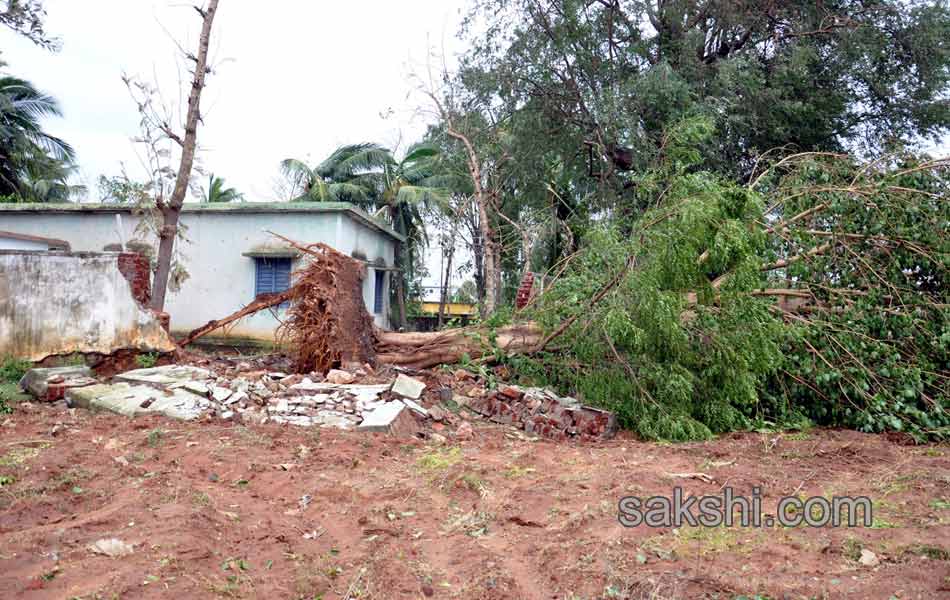 Cyclone Hudhud in Vizag - Sakshi13