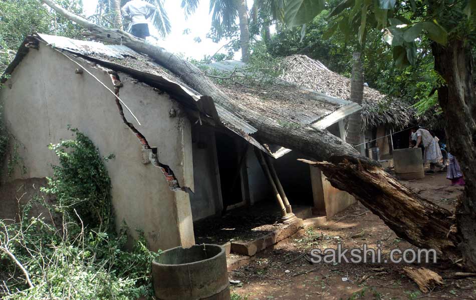 Cyclone Hudhud in Vizag - Sakshi21