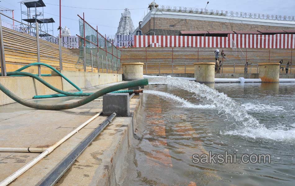 Water problem in Tirumala pilgrimage - Sakshi4