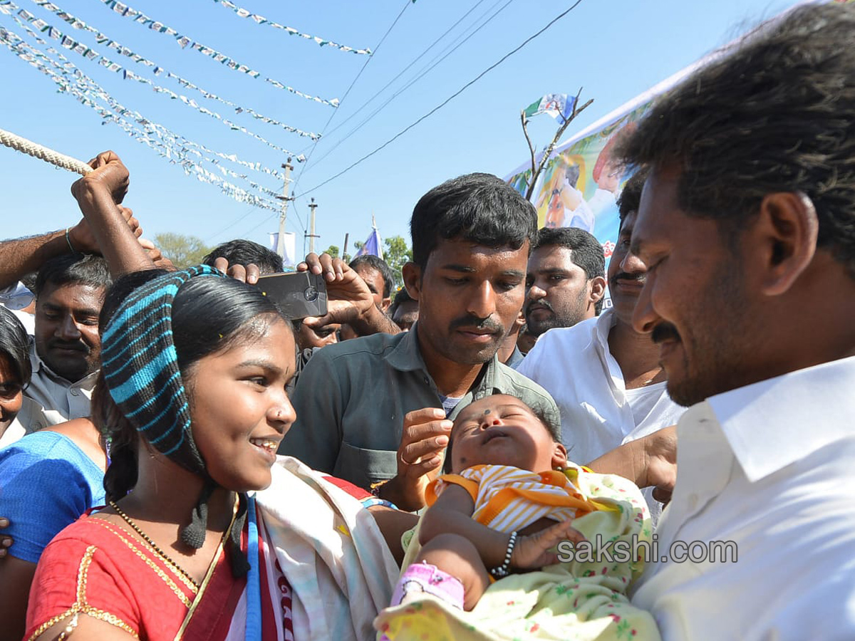 ys jagan prajasankalpayatra starts - Sakshi26