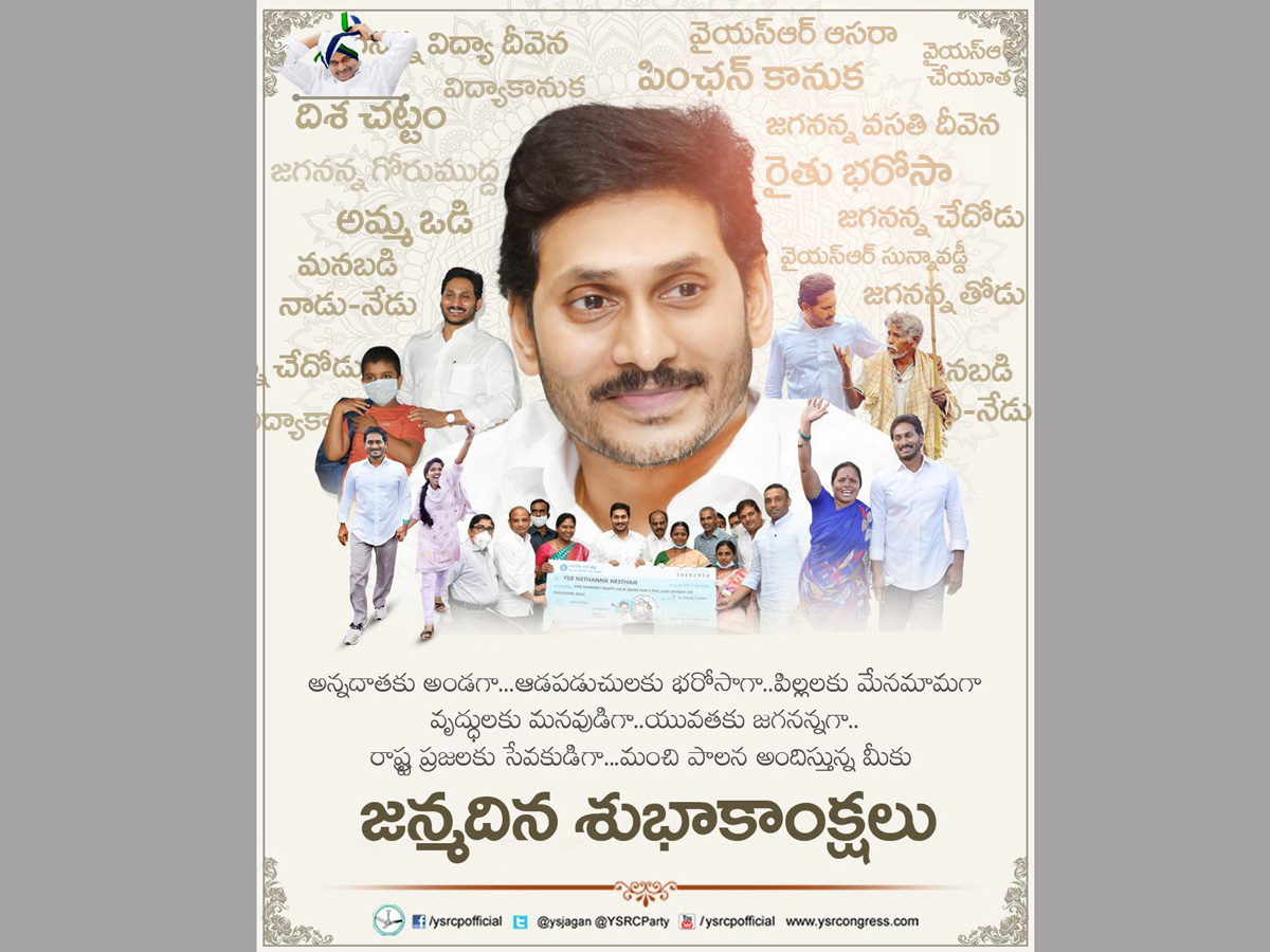 happy birthday ap cm ys jagan mohan reddy - Sakshi21