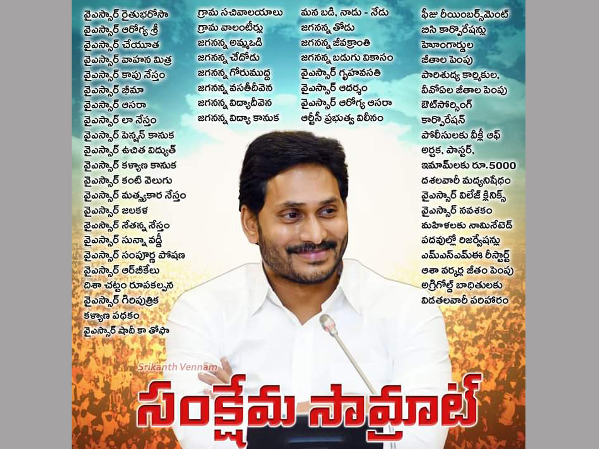 happy birthday ap cm ys jagan mohan reddy - Sakshi8