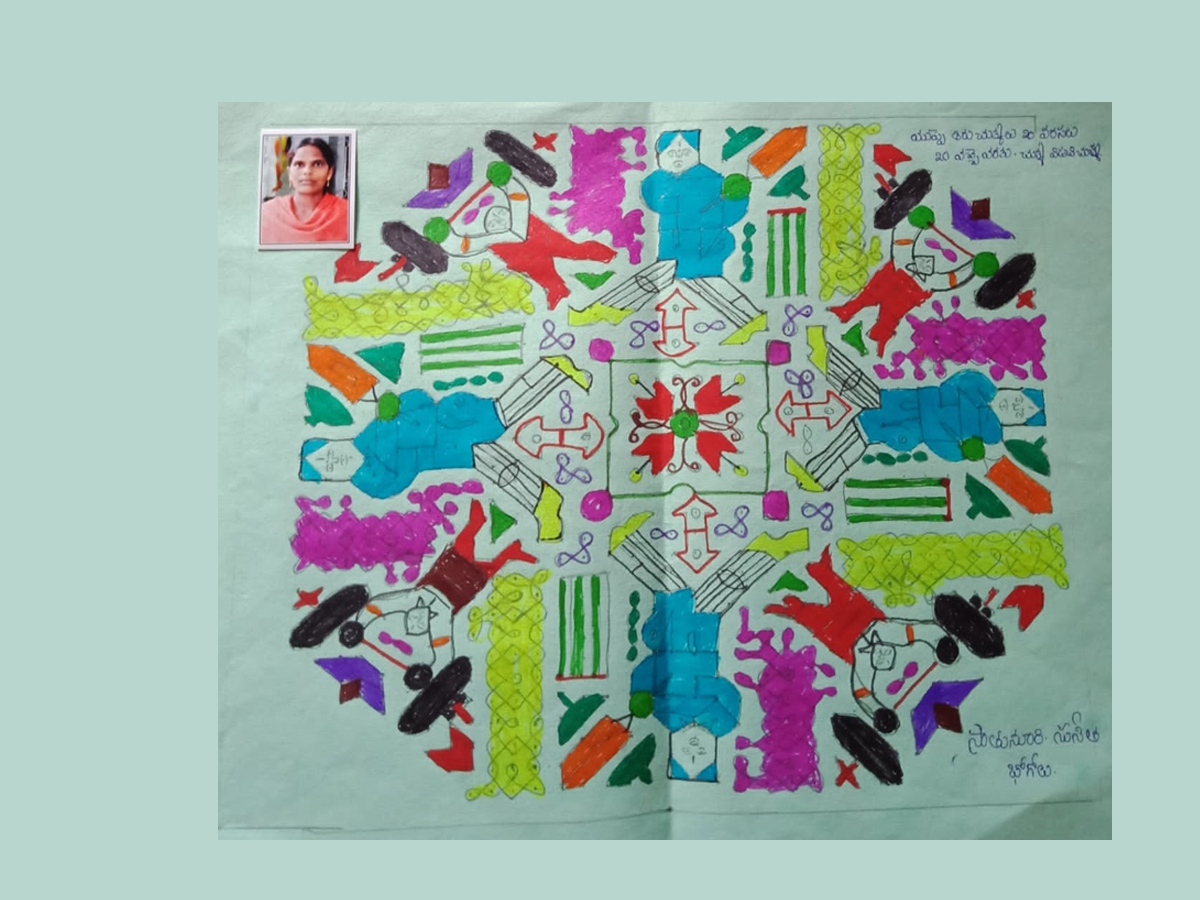 Sankranthi 2022 Muggulu: Attractive Sankranthi Special Rangoli Designs - Sakshi107