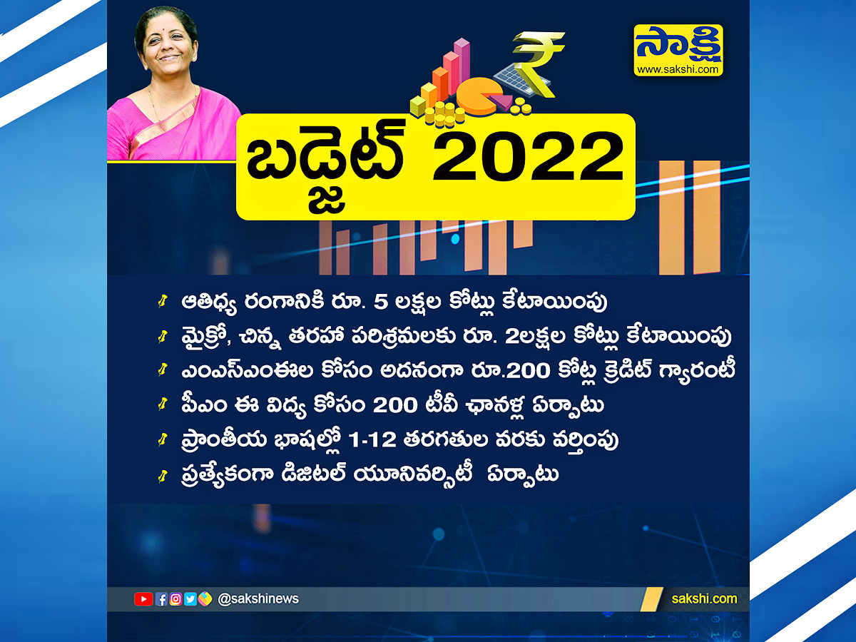 Union Budget 2022 Photos - Sakshi2