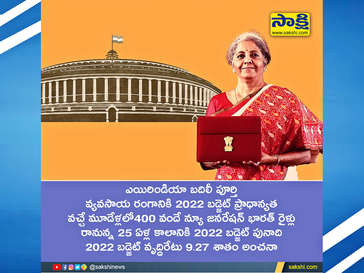 Union Budget 2022 Photos - Sakshi4