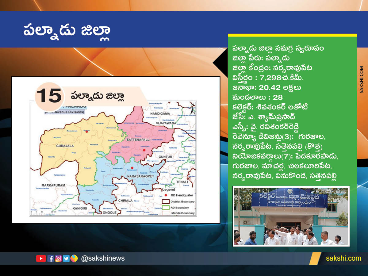 AP New Districts Names, Maps, Assembly Constituencies and Revenue Divisions Full Details - Sakshi15