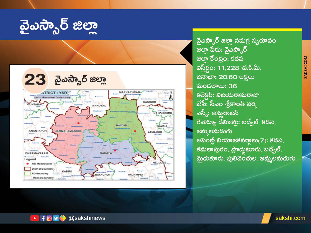 AP New Districts Names, Maps, Assembly Constituencies and Revenue Divisions Full Details - Sakshi23