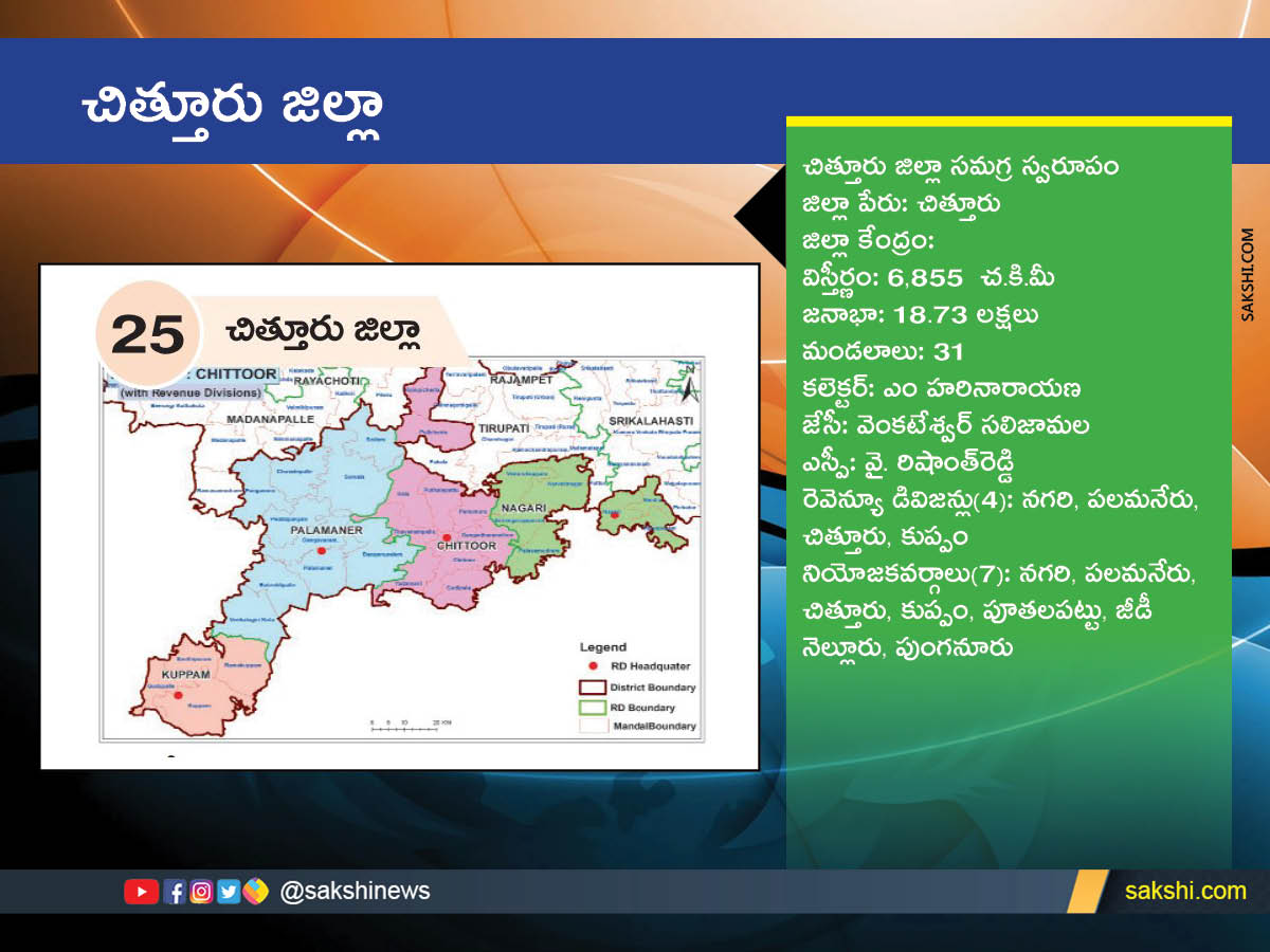 AP New Districts Names, Maps, Assembly Constituencies and Revenue Divisions Full Details - Sakshi25