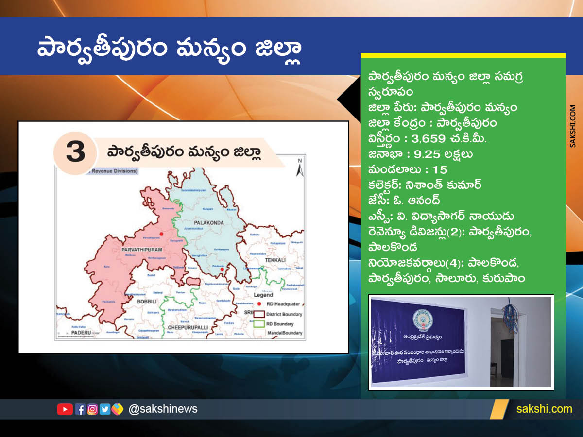 AP New Districts Names, Maps, Assembly Constituencies and Revenue Divisions Full Details - Sakshi3