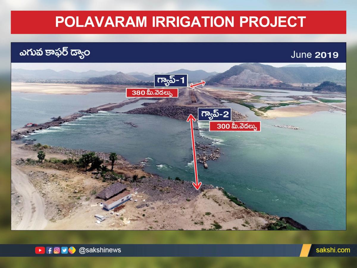 Polavaram Irrigation Project Work Status then and now - Sakshi11