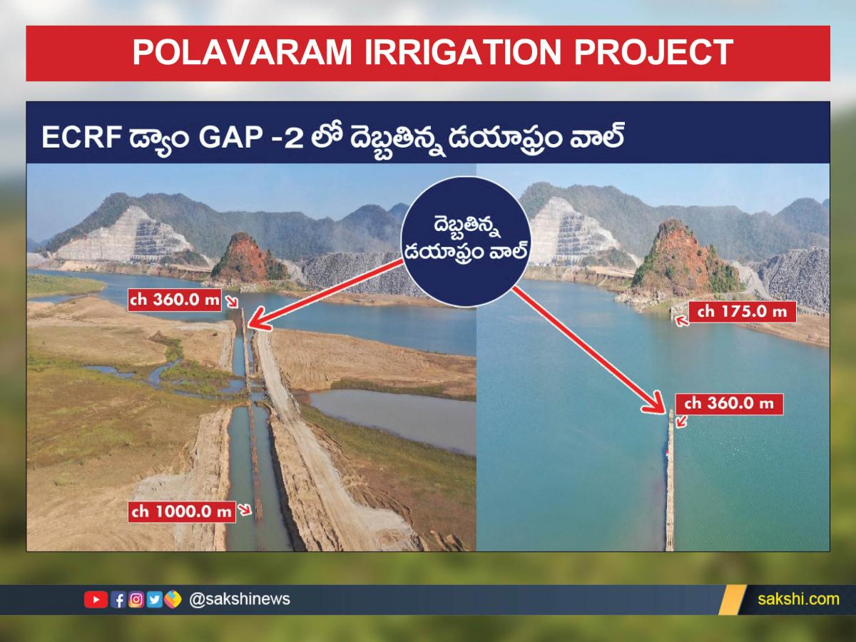 Polavaram Irrigation Project Work Status then and now - Sakshi14