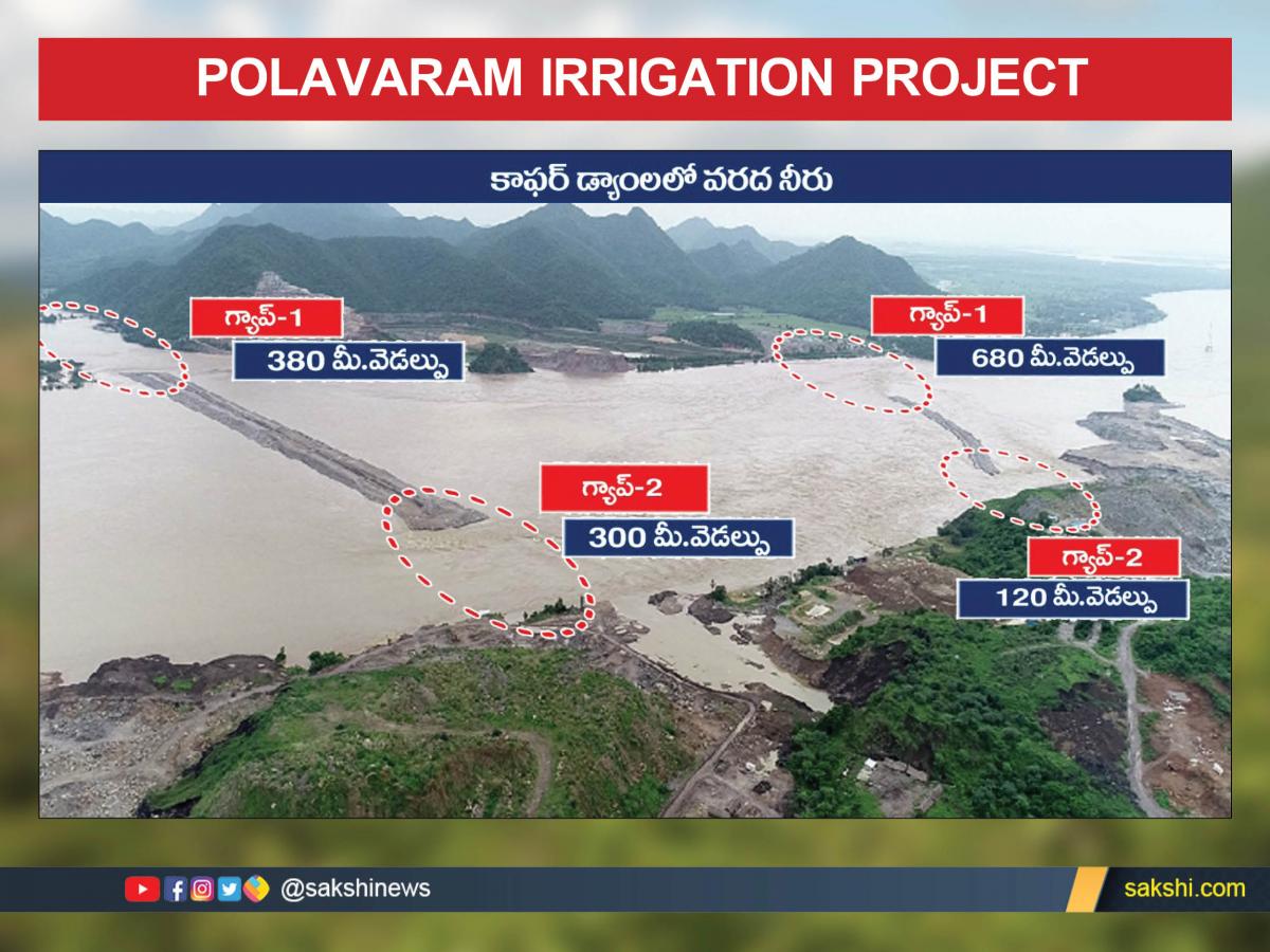 Polavaram Irrigation Project Work Status then and now - Sakshi15