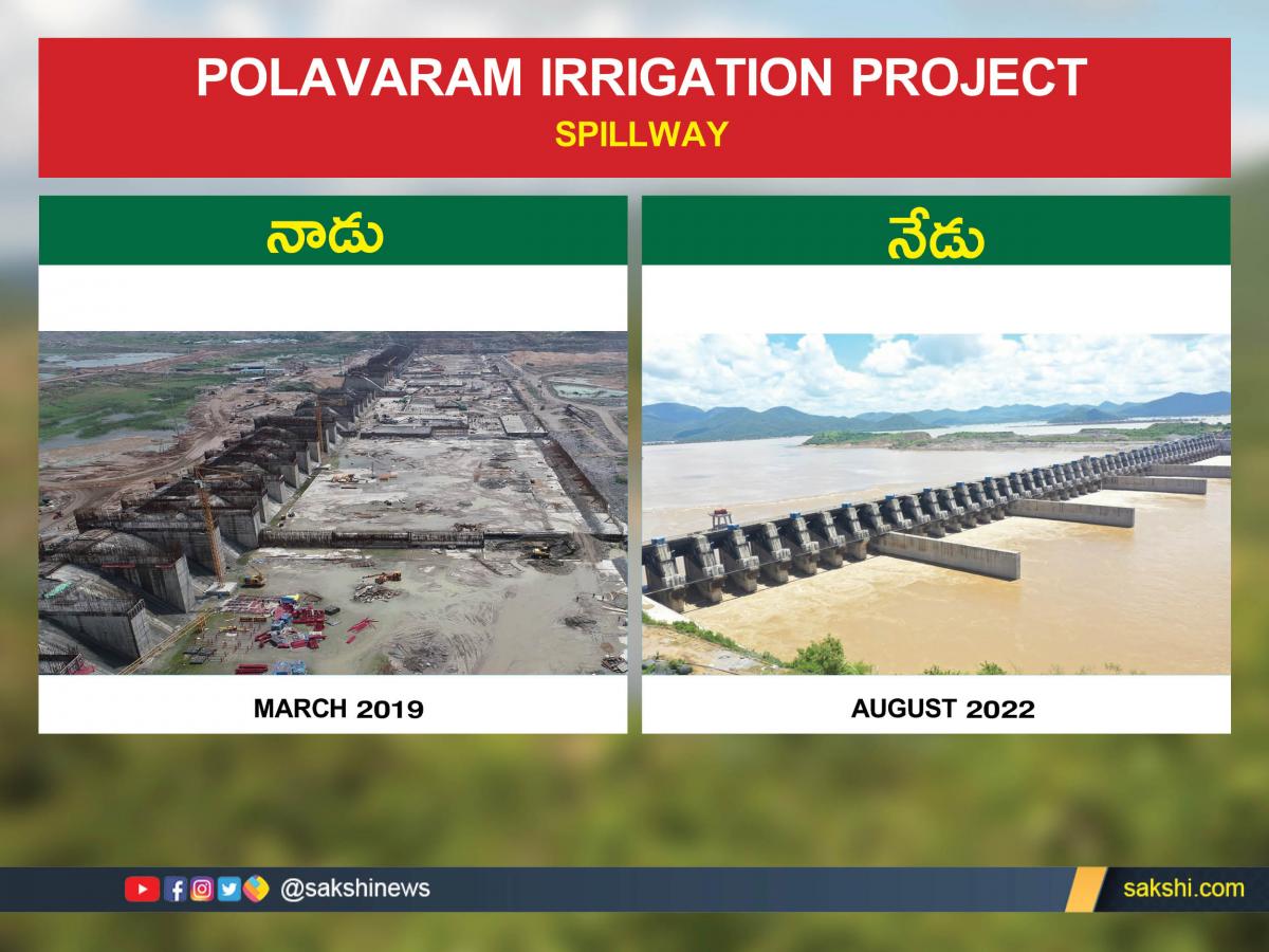 Polavaram Irrigation Project Work Status then and now - Sakshi3