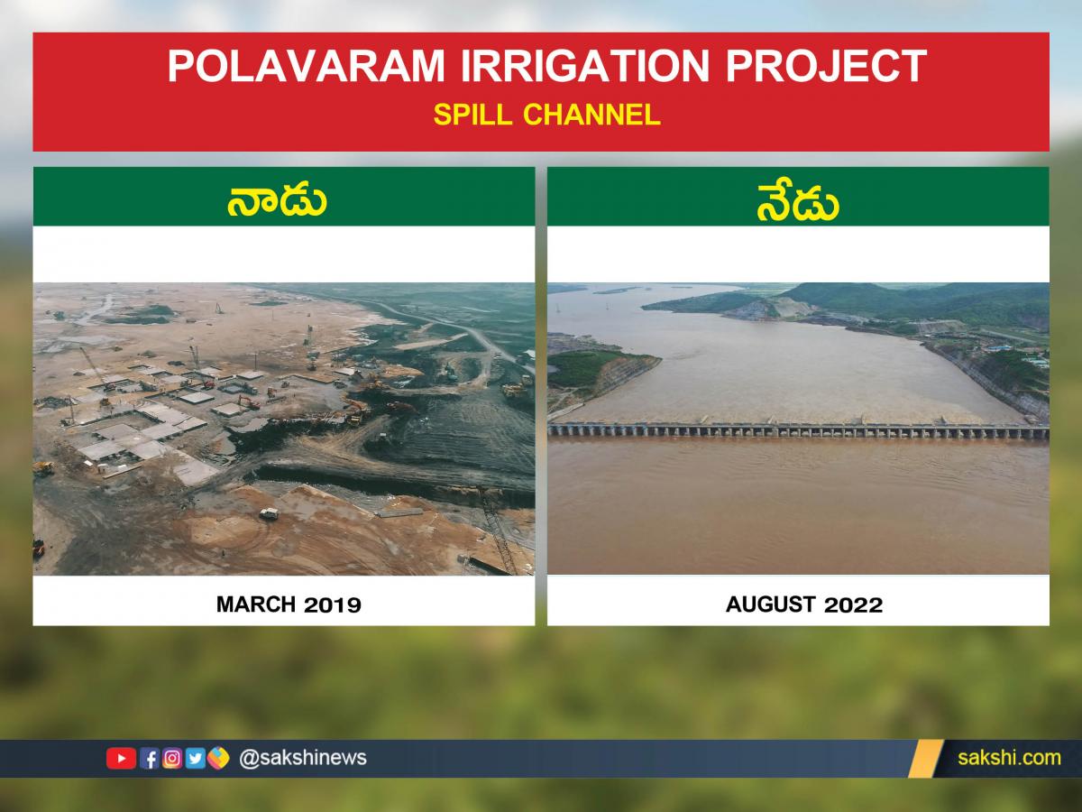 Polavaram Irrigation Project Work Status then and now - Sakshi4