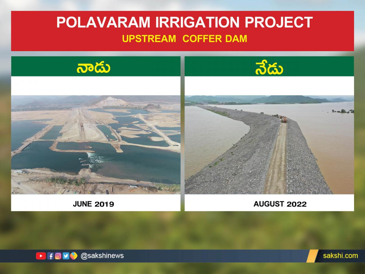 Polavaram Irrigation Project Work Status then and now - Sakshi5