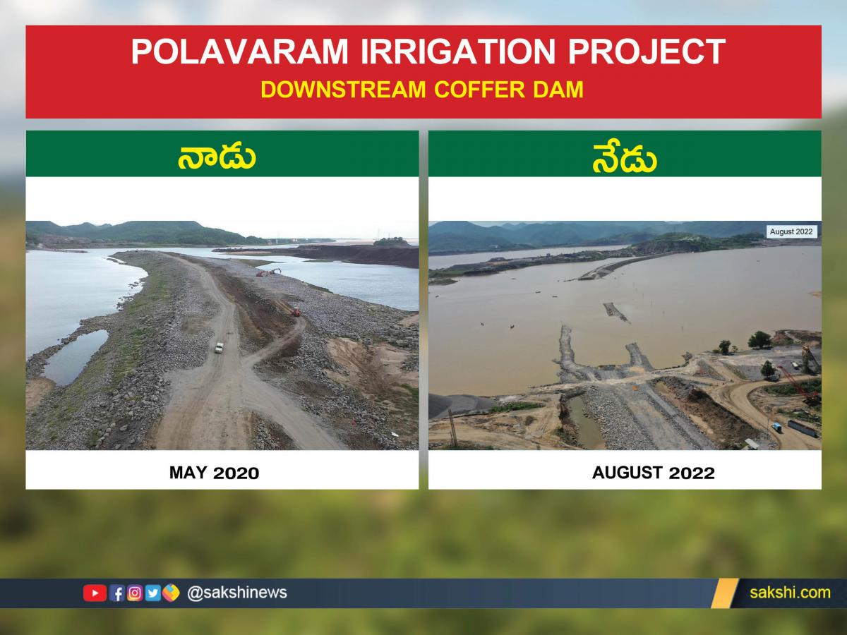 Polavaram Irrigation Project Work Status then and now - Sakshi6