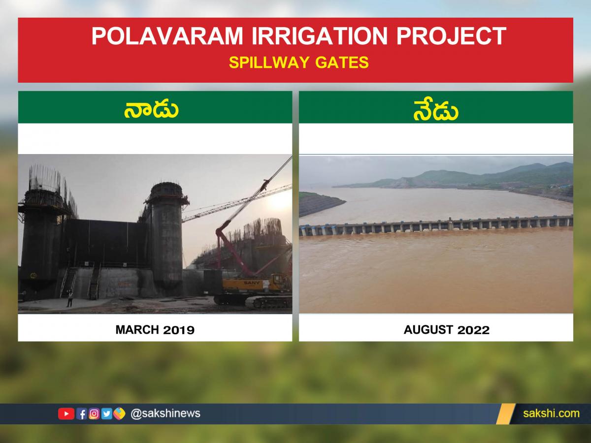 Polavaram Irrigation Project Work Status then and now - Sakshi7