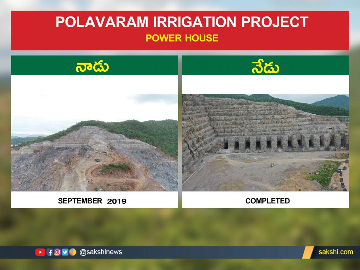 Polavaram Irrigation Project Work Status then and now - Sakshi8