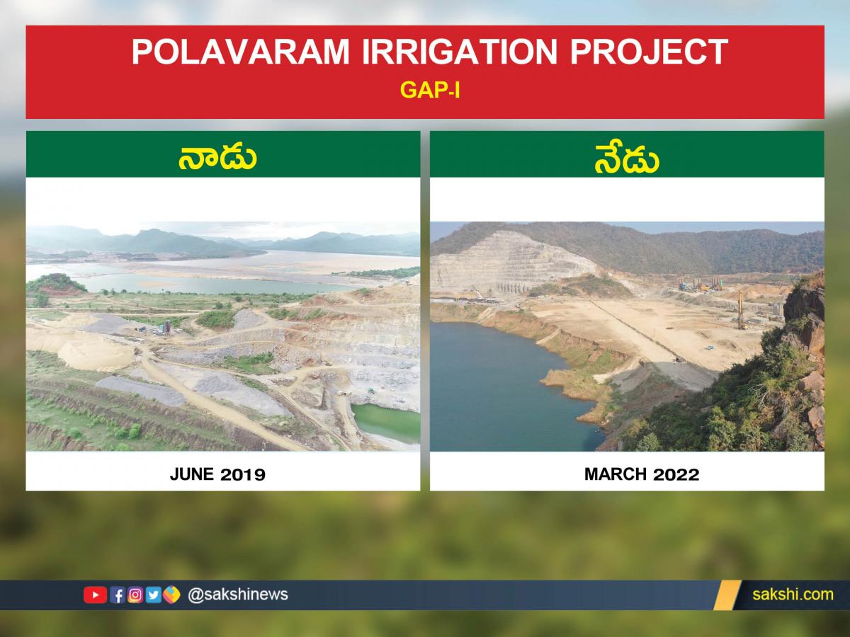 Polavaram Irrigation Project Work Status then and now - Sakshi9