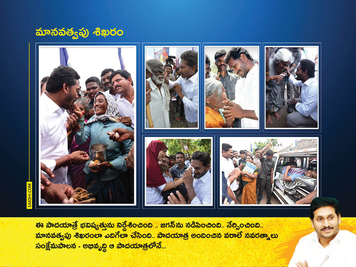 CM YS Jagan BirthdaY 2022 Special Photos - Sakshi7