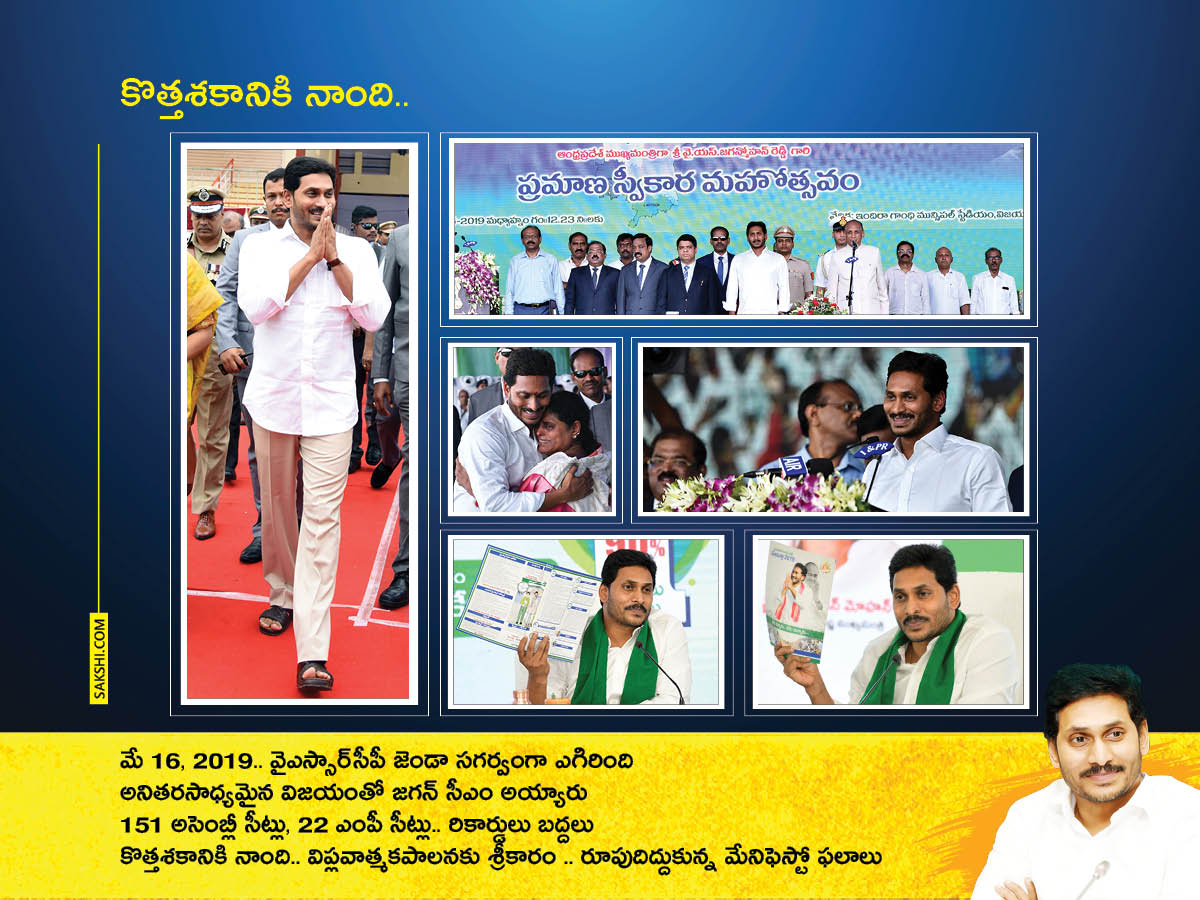 CM YS Jagan BirthdaY 2022 Special Photos - Sakshi8