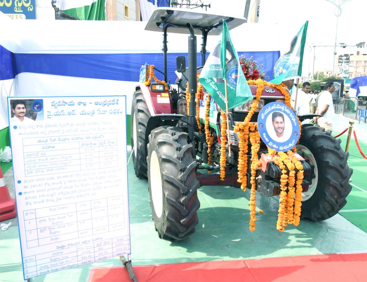 M Jagan YSR Yantra Seva Pathakam Scheme Launch Guntur Photos - Sakshi20