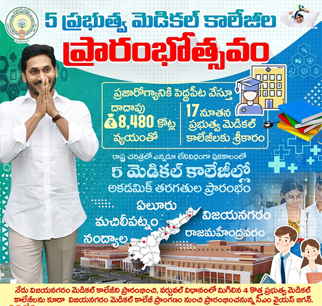 Andhra Pradesh Five New Government Medical Colleges Photos - Sakshi3