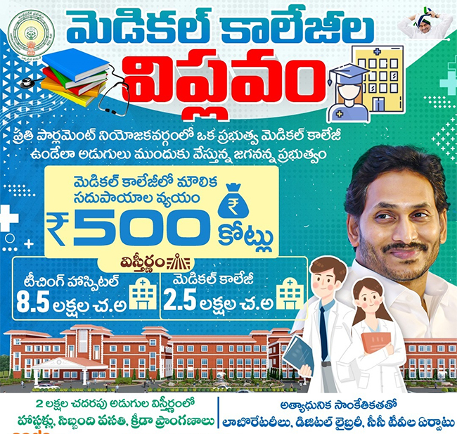 Andhra Pradesh Five New Government Medical Colleges Photos - Sakshi9