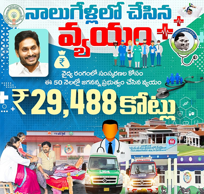 Andhra Pradesh Five New Government Medical Colleges Photos - Sakshi18